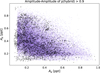 Thumbnail: Fig. 9 Refer to the following caption and surrounding text.