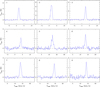 Thumbnail: Fig. A.4 Refer to the following caption and surrounding text.