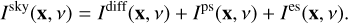 Mathematical equation: $\[I^{\mathrm{sky}}(\mathbf{x}, \nu)=I^{\mathrm{diff}}(\mathbf{x}, \nu)+I^{\mathrm{ps}}(\mathbf{x}, \nu)+I^{\mathrm{es}}(\mathbf{x}, \nu).\]$