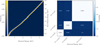 Thumbnail: Fig. D.1 Refer to the following caption and surrounding text.