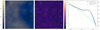Thumbnail: Fig. 6 Refer to the following caption and surrounding text.
