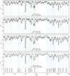 Thumbnail: Fig. A.5. Refer to the following caption and surrounding text.