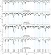Thumbnail: Fig. A.6. Refer to the following caption and surrounding text.