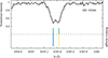 Thumbnail: Fig. 1. Refer to the following caption and surrounding text.
