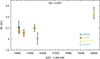 Thumbnail: Fig. 2. Refer to the following caption and surrounding text.