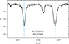 Thumbnail: Fig. 3. Refer to the following caption and surrounding text.