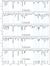 Thumbnail: Fig. A.1. Refer to the following caption and surrounding text.