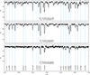 Thumbnail: Fig. A.3. Refer to the following caption and surrounding text.