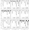 Thumbnail: Fig. A.4. Refer to the following caption and surrounding text.