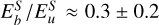 Mathematical equation: $E_{b}^{S} / E_{u}^{S} \approx 0.3 \pm 0.2$
