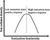 Thumbnail: Fig. 1. Refer to the following caption and surrounding text.