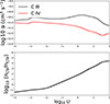 Thumbnail: Fig. 4. Refer to the following caption and surrounding text.