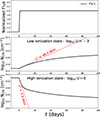 Thumbnail: Fig. 6. Refer to the following caption and surrounding text.