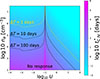 Thumbnail: Fig. 8. Refer to the following caption and surrounding text.