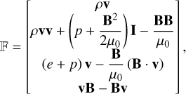 Mathematical equation: \mathbb{F} = \begin{bmatrix} \rho {\bf v} \\ \rho {\bf v} {\bf v} + \left( p + \dfrac{\mathbf{B}^2}{2\mu_0} \right) \mathbf{I} - \dfrac{\mathbf{B} \mathbf{B}}{\mu_0} \\ \left(e + p\right) \mathbf{v} - \dfrac{\mathbf{B}}{\mu_0} \left( \mathbf{B} \cdot \mathbf{v} \right) \\ \mathbf{v} \mathbf{B} - \mathbf{B} \mathbf{v} \end{bmatrix},