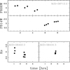 Thumbnail: Fig. 4 Refer to the following caption and surrounding text.