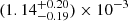 $ (1.14^{+0.20}_{-0.19})\times 10^{-3} $