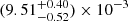 $ (9.51^{+0.40}_{-0.52})\times10^{-3} $