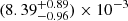 $ (8.39^{+0.89}_{-0.96})\times 10^{-3} $