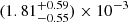 $ (1.81^{+0.59}_{-0.55})\times10^{-3} $