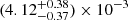 $ (4.12^{+0.38}_{-0.37})\times 10^{-3} $