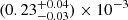 $ (0.23^{+0.04}_{-0.03})\times10^{-3} $