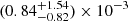 $ (0.84^{+1.54}_{-0.82})\times 10^{-3} $