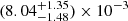 $ (8.04^{+1.35}_{-1.48})\times10^{-3} $