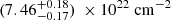 Mathematical equation: $ (7.46^{+0.18}_{-0.17}) \ \times 10^{22} \ \mathrm{cm^{-2}} $