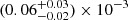 $ (0.06^{+0.03}_{-0.02})\times10^{-3} $