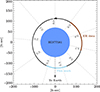 Thumbnail: Fig. 1. Refer to the following caption and surrounding text.
