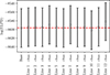 Thumbnail: Fig. 4. Refer to the following caption and surrounding text.