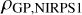 $\mathrm{\rho_{GP,NIRPS1}}$ \hfill