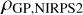 $\mathrm{\rho_{GP,NIRPS2}}$ \hfill