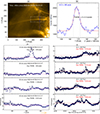 Thumbnail: Fig. 3. Refer to the following caption and surrounding text.