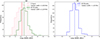 Thumbnail: Fig. 4. Refer to the following caption and surrounding text.
