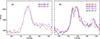 Thumbnail: Fig. A.1. Refer to the following caption and surrounding text.