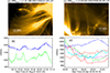 Thumbnail: Fig. B.1. Refer to the following caption and surrounding text.