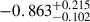$ -0.863^{+0.215}_{-0.102} $