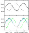 Thumbnail: Fig. 4. Refer to the following caption and surrounding text.