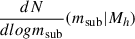 Mathematical equation: $ \frac{dN}{dlogm_{\mathrm{sub}}}(m_{\mathrm{sub}}|M_h) $