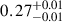 $ 0.27^{+0.01}_{-0.01} $