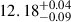 $ 12.18^{+0.04}_{-0.09} $