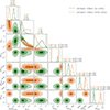 Thumbnail: Fig. B.1. Refer to the following caption and surrounding text.