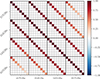 Thumbnail: Fig. A.1. Refer to the following caption and surrounding text.