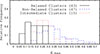 Thumbnail: Fig. 4. Refer to the following caption and surrounding text.