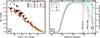 Thumbnail: Fig. 10. Refer to the following caption and surrounding text.