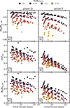 Thumbnail: Fig. A.1. Refer to the following caption and surrounding text.