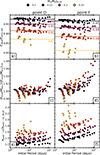 Thumbnail: Fig. A.2. Refer to the following caption and surrounding text.