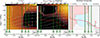 Thumbnail: Fig. 2. Refer to the following caption and surrounding text.